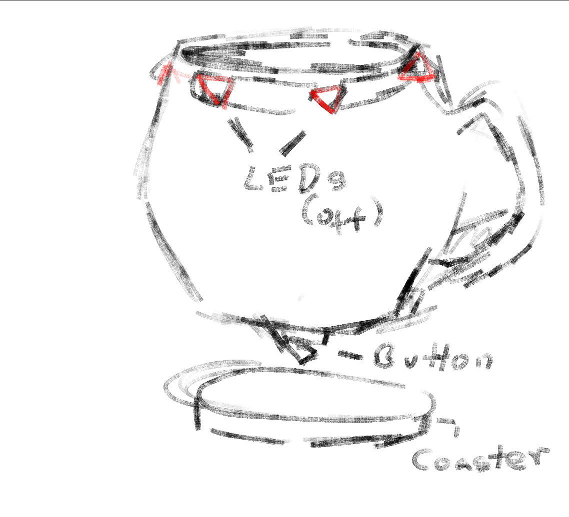 Sketch for interactive circuit based off setting a mug down